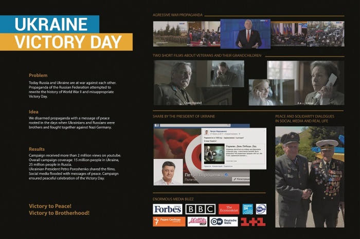 Работа Tabasco в шортлисте фестиваля Euro Effie