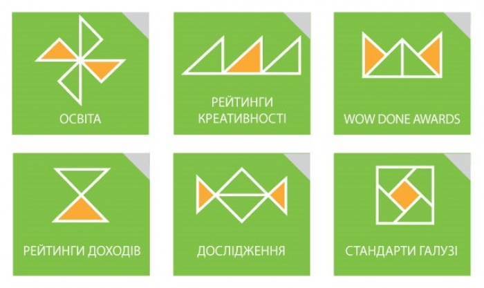 МАМІ-2018: правління, плани, перспективи