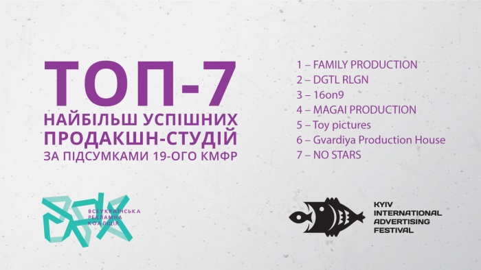 Топ-7 найбільш успішних продакшн-студій за підсумками 19-ого КМФР