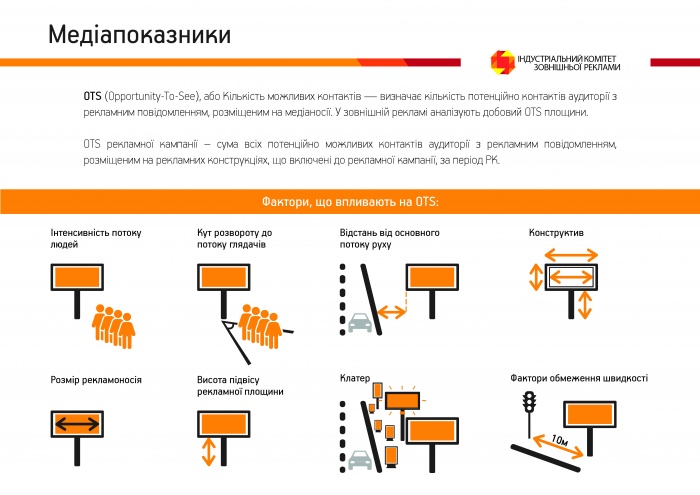 От количества к инсайтам