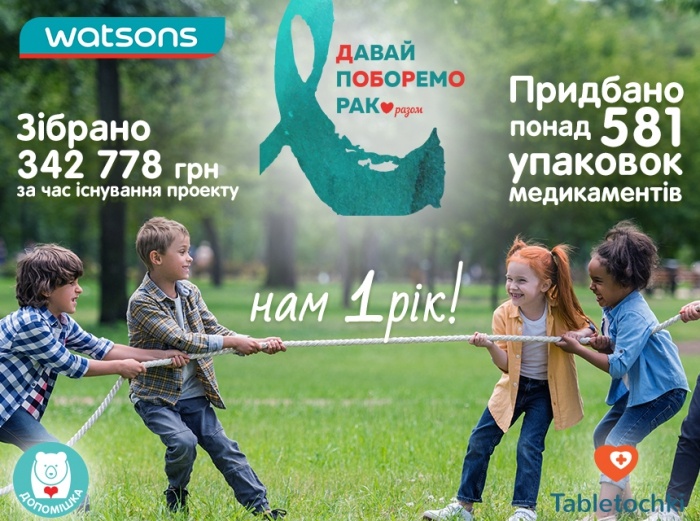 Результаты мимимишного проекта Watsons Украина