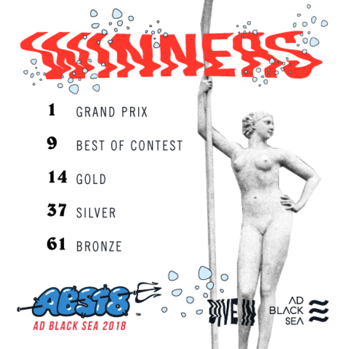 Переможці Ad Black Sea 2018  