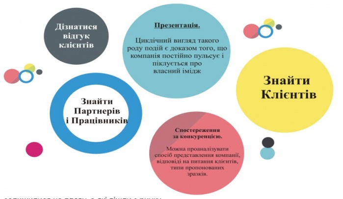 Представте свою компанію на RemaDays Київ 2019