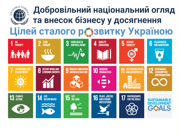 Добровольный национальный обзор достижений Целей устойчивого развития в Украине и взнос Carlsberg Ukraine