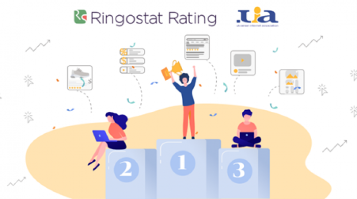 Результати рейтингу агентств контекстної реклами України 2021