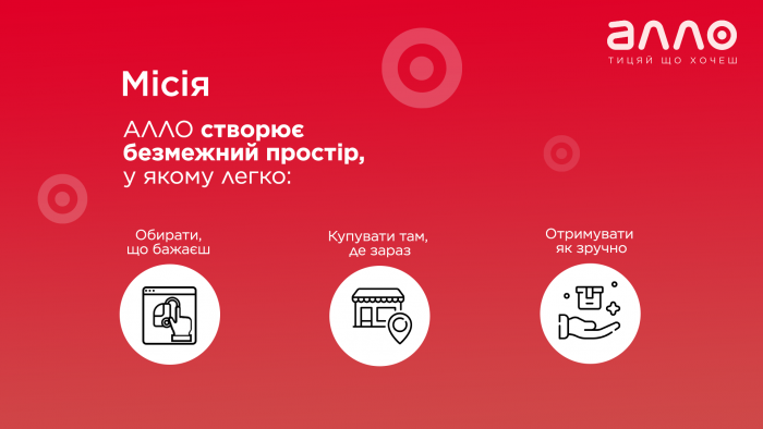 Компания АЛЛО фокусируется на развитии собственной экосистемы