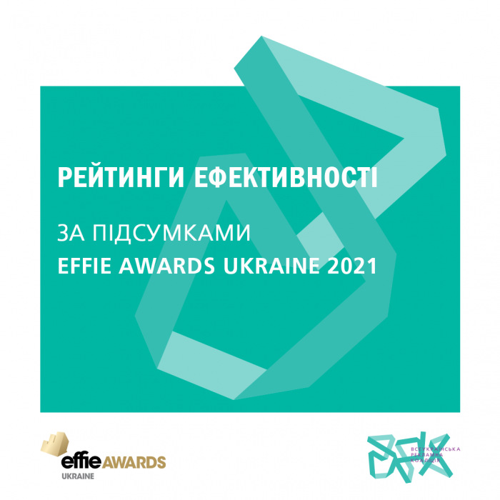 Рейтинги ефективності за підсумками Effie Awards Ukraine 2021