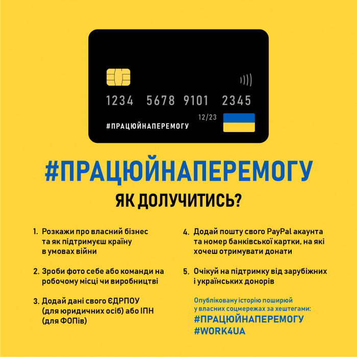 «Працюй на перемогу»: Україна запустила проєкт на підтримку підприємців