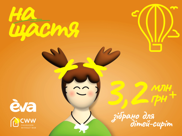 Понад 3,2 млн грн на підтримку дітей-сиріт зібрано завдяки клієнтам мережі магазинів EVA