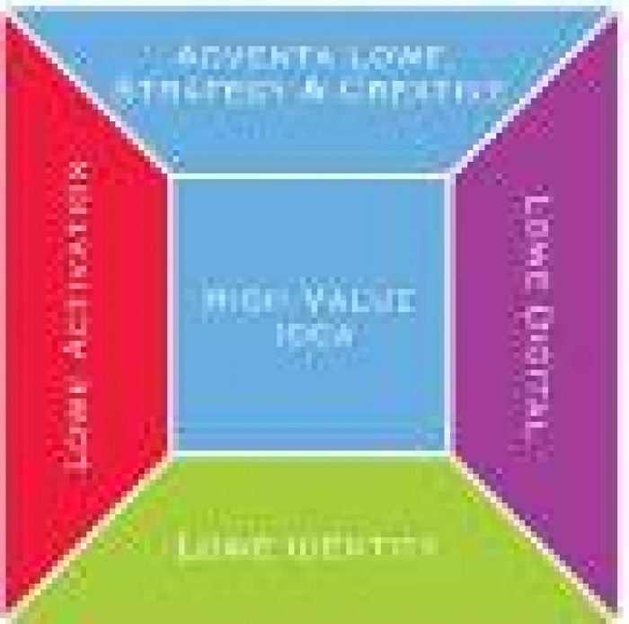 Агентство Adventa LOWE становится агентством интегрированных маркетинговых коммуникаций