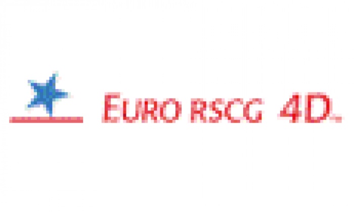 Поздравления с Пасхой от Euro RSCG 4D!