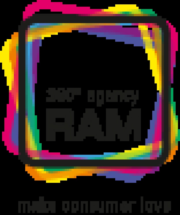 Первое бренд-сообщество Colgate набрало популярность за считанные дни!