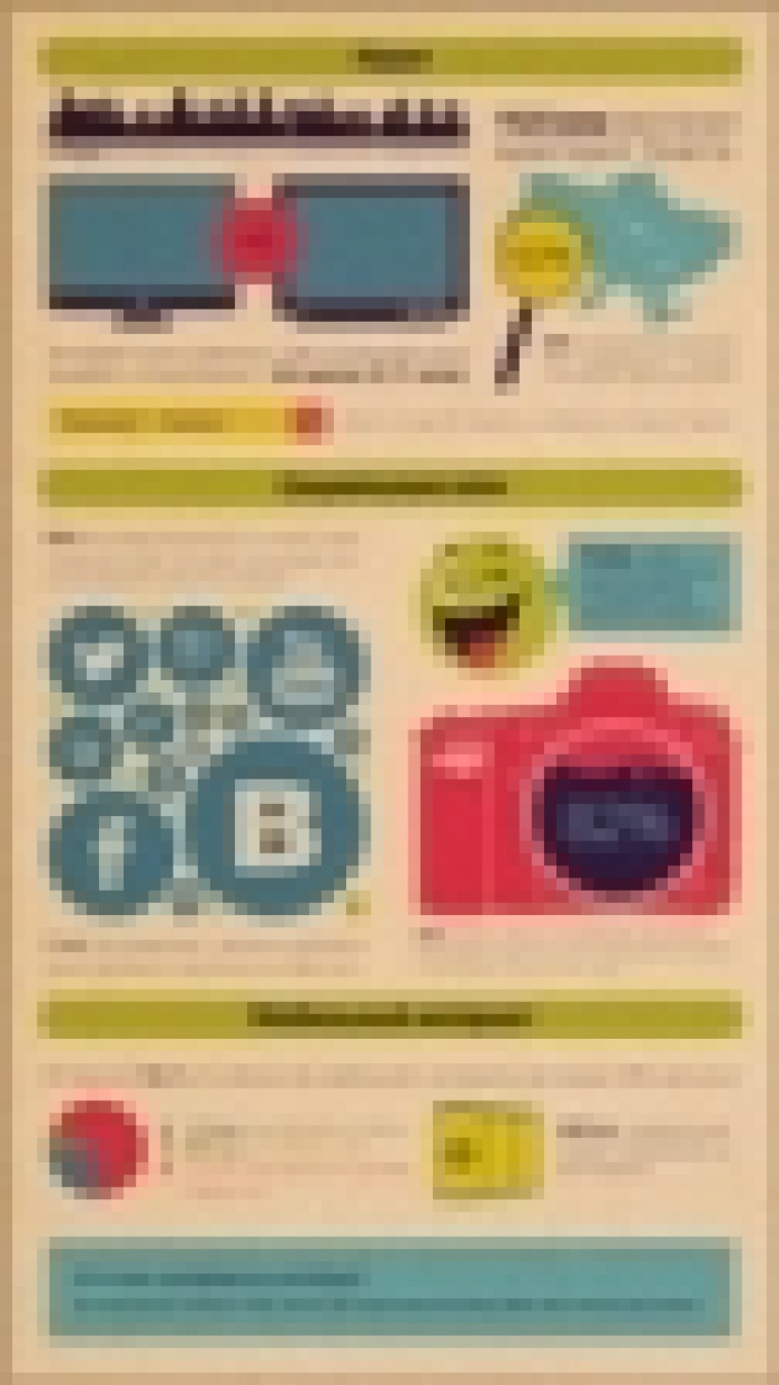 Prodigi выпускает Дайджест Уанета 2012 