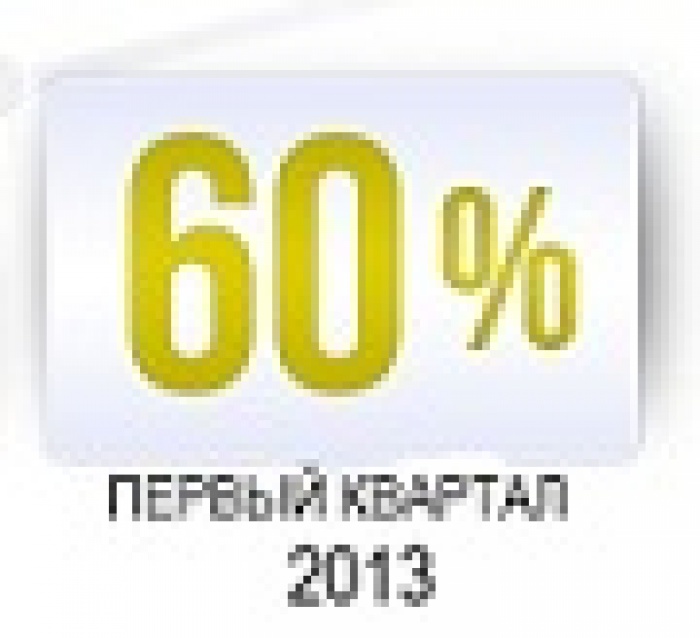  Все больше брендов становятся социально ориентированными